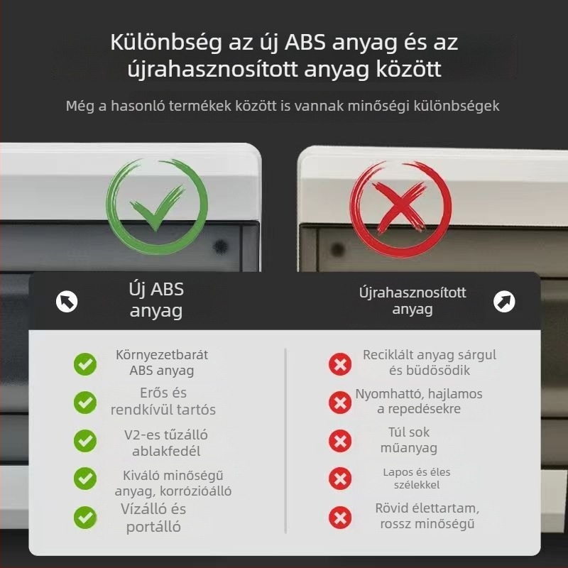 Műanyag elosztódoboz, vízálló és porálló, felületre szerelhető vagy beépíthető, 5/8/12/18/24/36 áramkör