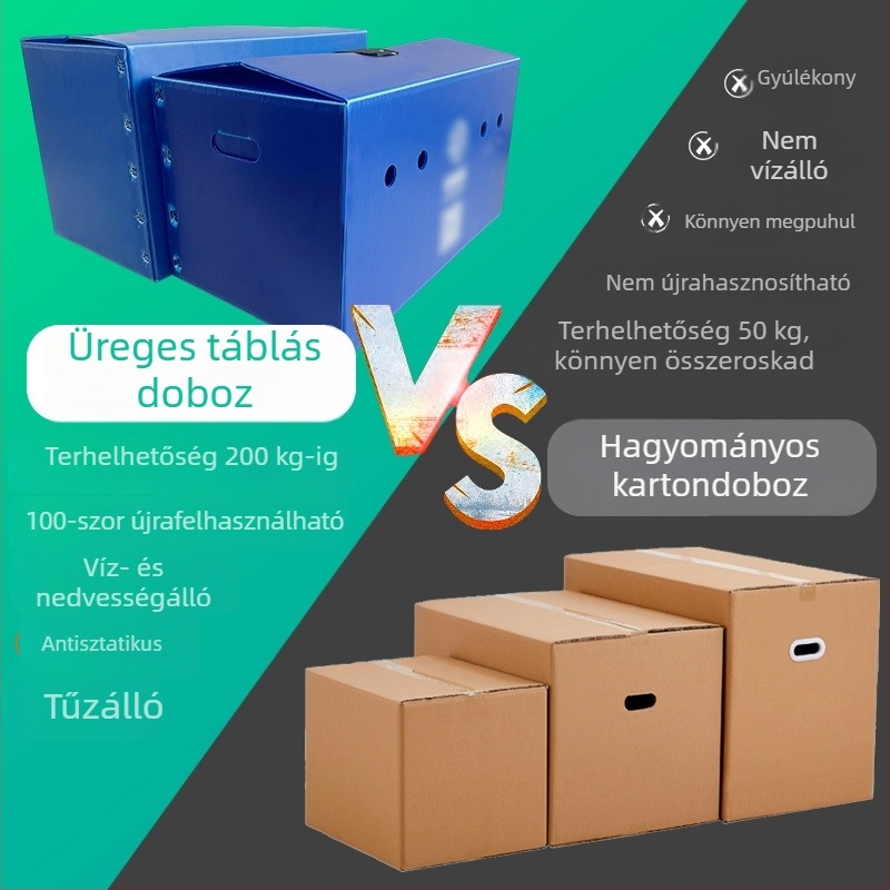 Üres panelből készült forgódoboz gyorslogisztikához, vízálló, nagy szilárdságú karton-stílusú csomagolás