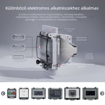 Műszervédő burkolat megfigyelőablakkal — IP67, polikarbonát ház, Fusion kapcsolóhoz, lemezvastagság 3,5 mm