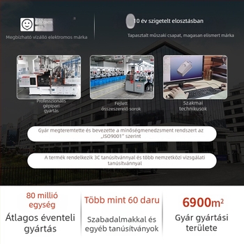 Műszervédő burkolat megfigyelőablakkal — IP67, polikarbonát ház, Fusion kapcsolóhoz, lemezvastagság 3,5 mm