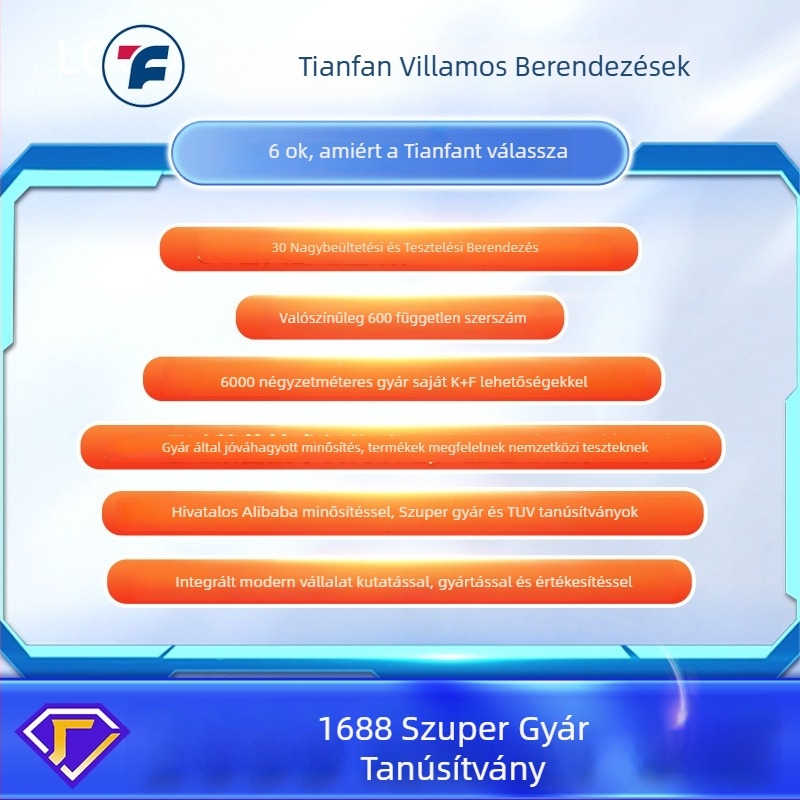 Meiyihao Otthoni elosztódoboz rejtett telepítéshez, 4 áramkör, 65 A, IP55, ABS ház
