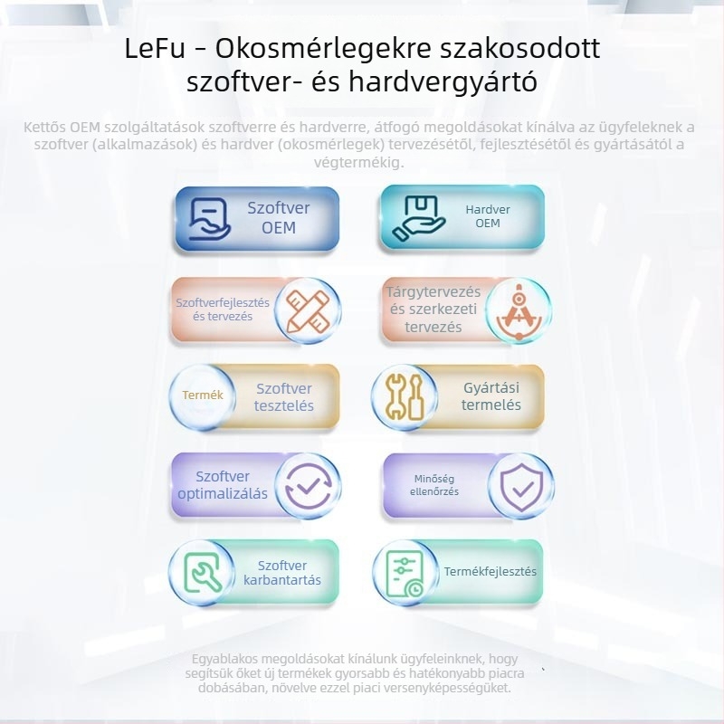 8 elektróddal rendelkező okos testzsírmérleg, otthoni használatra, Bluetooth töltés