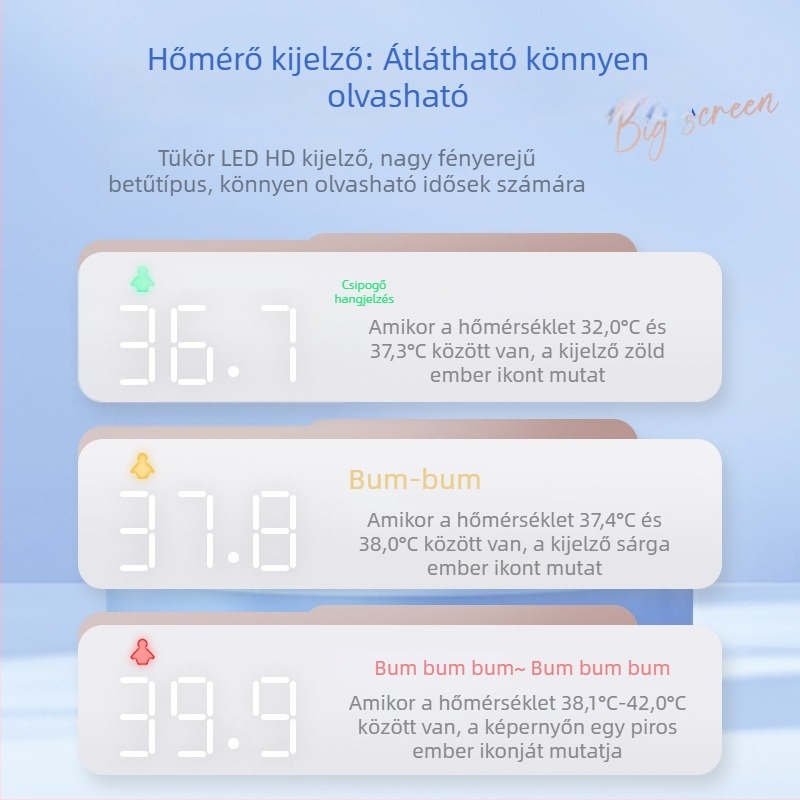 Hainuo E1221 infravörös homlokhőmérő gyermekeknek – érintésmentes, modell E1221, 2024-es megjelenés, Guangdong gépjóváhagyás 20172071473
