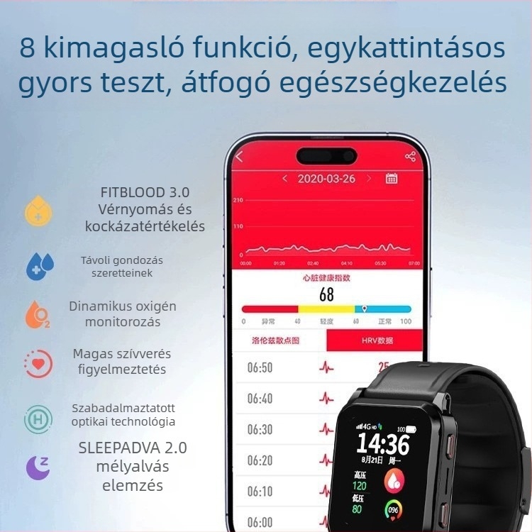 Okosóra vérnyomásmérés, pulzusfigyelés, alváskövetés, testhőmérséklet mérése és GPS helymeghatározás