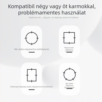 Gáztűzhely edényfogó – univerzális négy- és öt karmás kialakítás – Chang Tong, 2022-ben piacra kerül