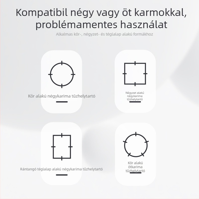 Gáztűzhely edényfogó – univerzális négy- és öt karmás kialakítás – Chang Tong, 2022-ben piacra kerül