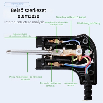 Xingyu elektromos nyomásos fazék állítható hőmérséklettel