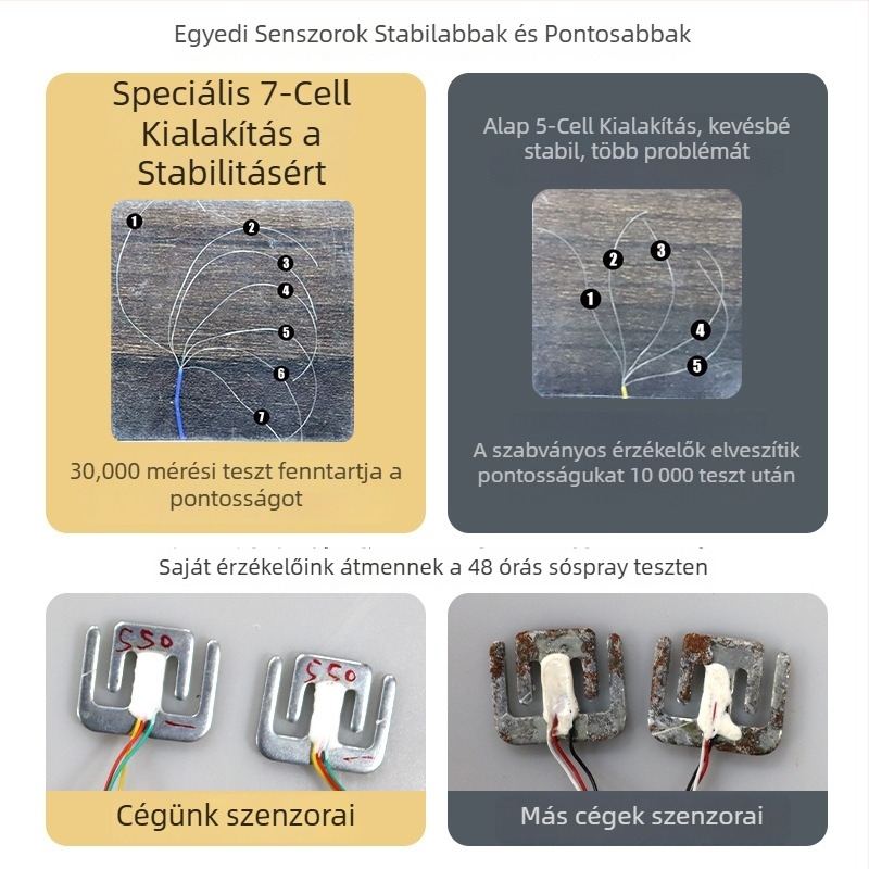 Bluetooth-képes testzsírszámláló mérleg; testsúly és testzsír mérése; maximális teher 180 kg; USB/2×AAA energiaellátás