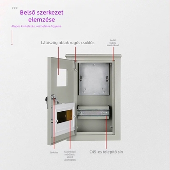 Por- és vízálló elektromos mérődoboz, fémből készült ház, felületre szerelhető és rejtett kivitel, átlátszó ajtó, több körös