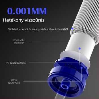 CIKEFIT Kültéri Vészhelyzeti Víztisztító – Közvetlen Ivóvíz Purifikáló, Túlélési Eszköz
