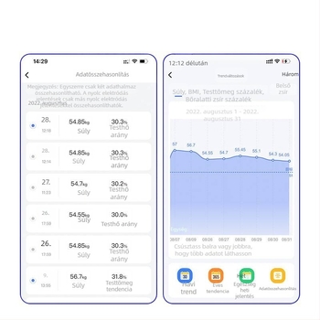 Testzsírszázalék mérleg testzsírteszttel diákoknak