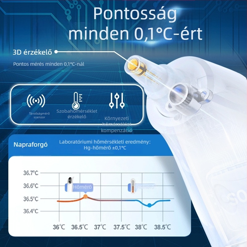 Sunflower orvosi minőségű hordozható fül-/homlokhőmérő, egy érintéssel történő hőmérséklet-mérés, modellek HSP-EWJ-010 és HSP-EWJ-011, 150 g