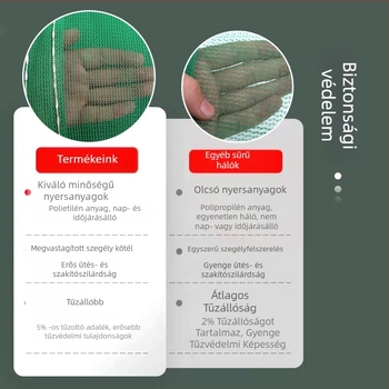 Polietilén építőipari védőháló, tűzálló, esés elleni védelem, nemzeti szabvány szerint.