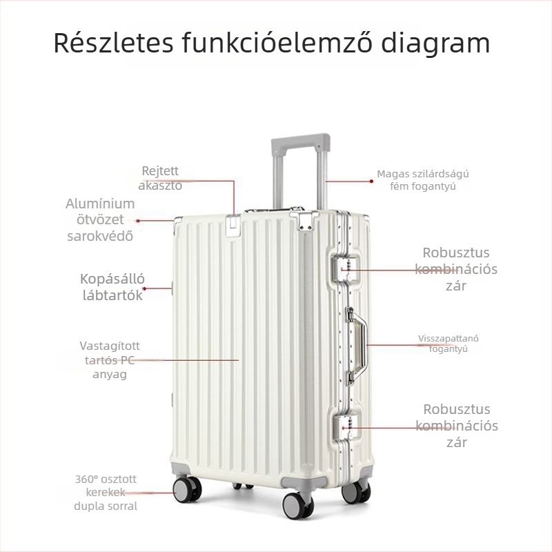 ABS/PC héjú kézitáska, záródás reteszeléssel, univerzális kerekek, szabványos jelszavas zár, repülőgépes használatra