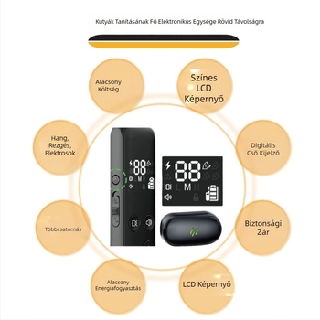 Anfuyou Afu-jjlxgq Kutya-edző eszköz – Műanyag, Gombos működtetés, Nyakörvre viselhető, Vezeték nélküli hatótávolság 5–10 m, Súly 1 kg