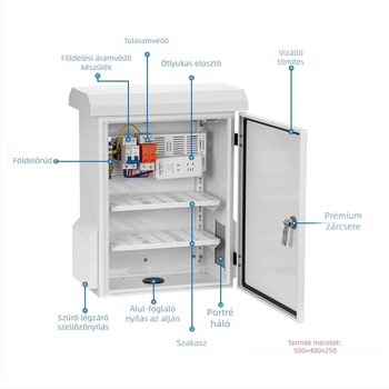 Külső videómegfigyelő doboz rozsdamentes acélból, vízálló, falra szerelhető