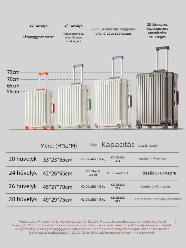 Többcélú utazótáska USB töltőporttal, TSA jelszavas zár, PC héj, 360° kerekek, súly 3.475 kg