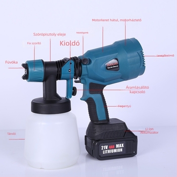 Zorro 21V Li-ions akkumulátoros elektromos festékszóró, hordozható háztartási felhasználásra — latex festékhez, falakhoz és járműfelületekhez