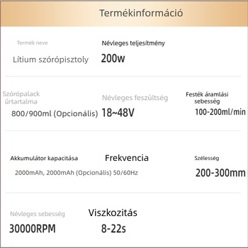 Lítium-akkumulátoros kézi festékszóró, nagy nyomású elektromos spraypisztoly latex festékhez