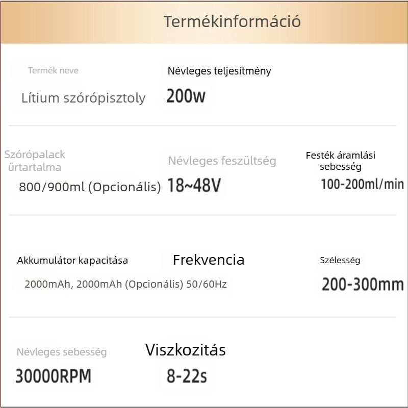 Lítium-akkumulátoros kézi festékszóró, nagy nyomású elektromos spraypisztoly latex festékhez