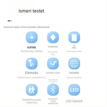 CB2615 okos Bluetooth testzsírmérleg, LCD 60x24, 0,2–180 kg, edzett üveg, USB-C tölthető