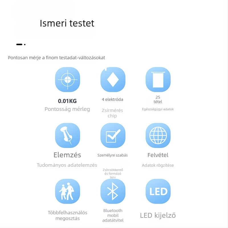 CB2615 okos Bluetooth testzsírmérleg, LCD 60x24, 0,2–180 kg, edzett üveg, USB-C tölthető