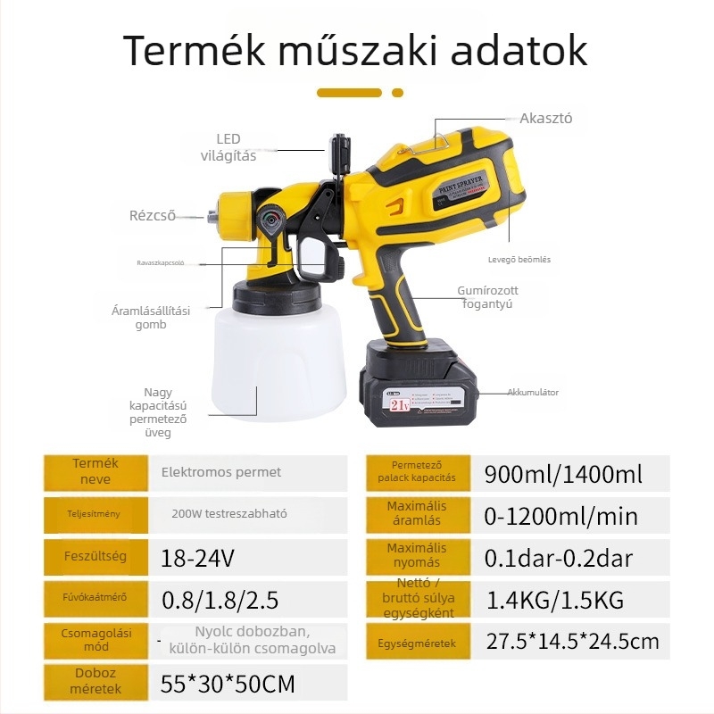 Mingsheng LED Elektromos Latexfesték Szórópisztoly – Li‑ion akkumulátor, 220V, 1.8 mm fúvóka, 900 ml tartály, nettó tömeg 1.5 kg