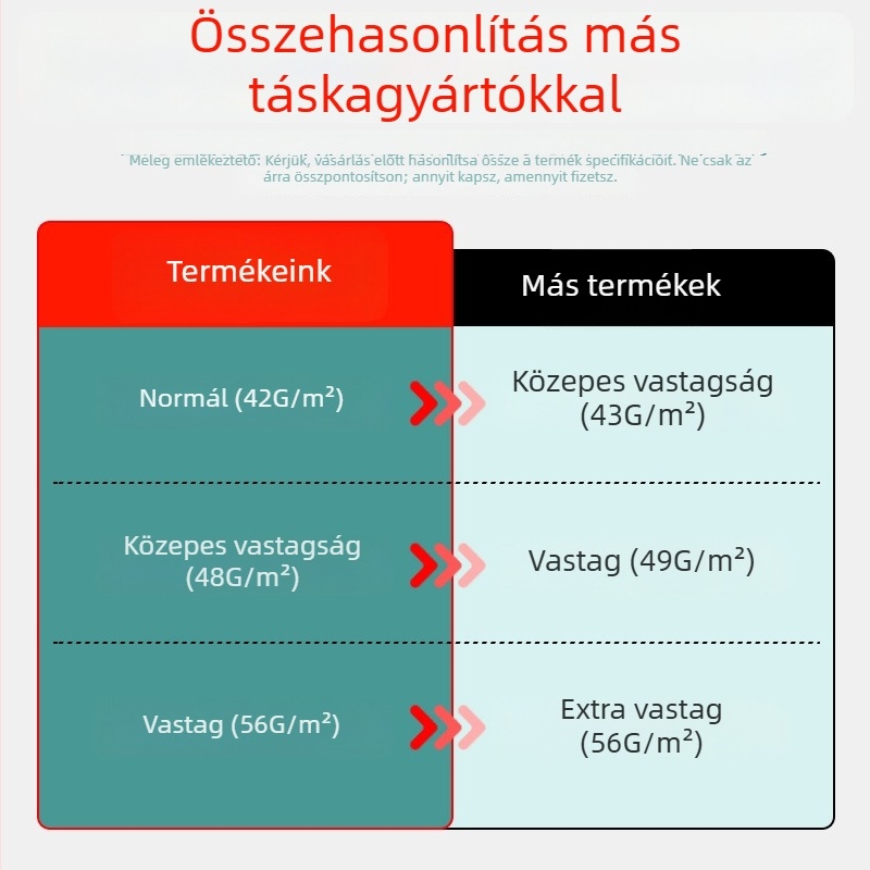 Szövött zsákok hulladékhoz és logisztikai csomagoláshoz, testre szabható építési és költöztetési zsákok