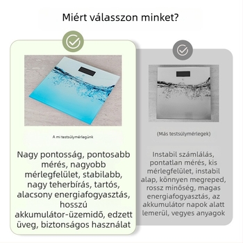Kompakt, akkumulátoros okos digitális fürdőszobai mérleg
