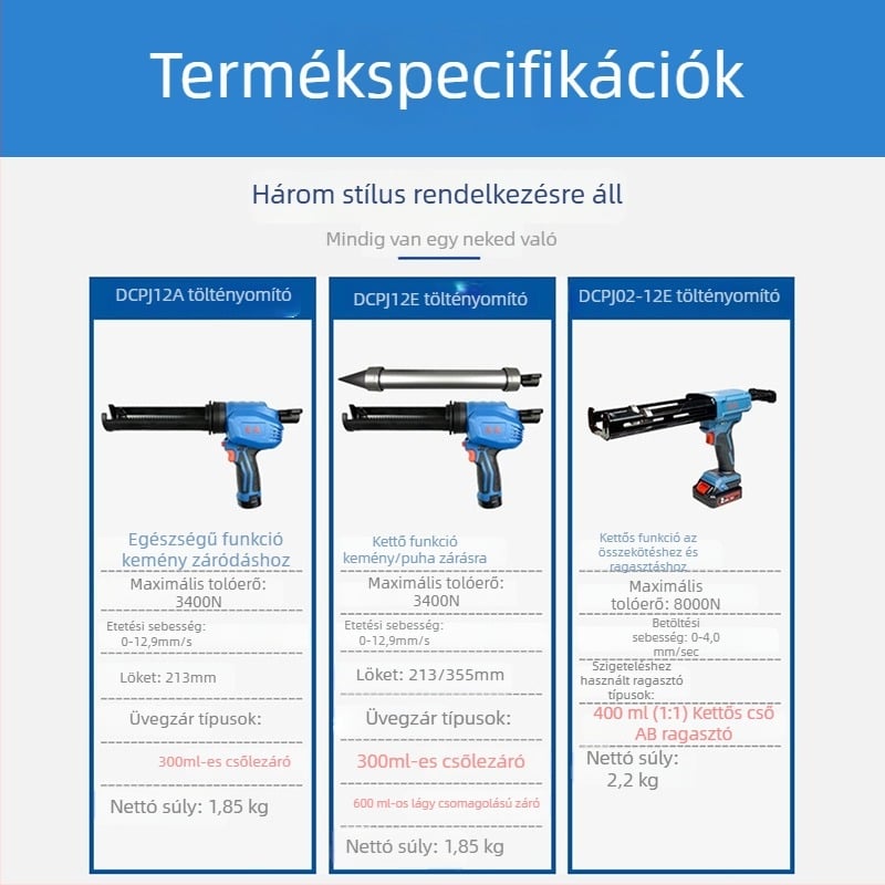 Dong Cheng újratölthető ragasztópisztoly DCPJ12E sorozat — modellek: DCPJ12E, DCPJ12A, DCPJ02-12E; egy- és kettős használatra