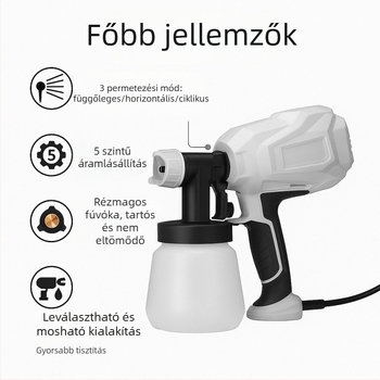 Elektromos festékszóró pisztoly, erős teljesítmény, állítható permetezési áramlás, alkalmas beltéri és kültéri falakra, autókra, fára és tetőkre