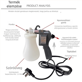 Textil tisztító spraypisztoly, 50W, nagy teljesítmény, olajfolt eltávolítás, elektromos magasnyomású vízsugárpisztoly, 220V