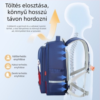 Iskolai hátizsák 1–6. osztály számára - Uniszex, Poliészter, Könnyű, Légáteresztő, Nagy kapacitás