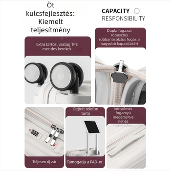 Nagy kapacitású cipzárral záródó bőrönd, tartós, 360° forgó kerekekkel, uniszex