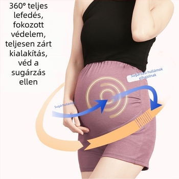 Sugárvédelmi terhességi öltözet Bellyband-del és belső rövidnadrággal, irodai használatra, telefon és számítógép védelem