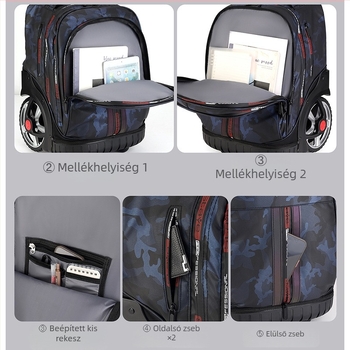 Női gurulós hátizsák középiskolásoknak és afölött, Oxford anyagból, vízálló, antibakteriális és kopásálló, éjszakai láthatóságot növelő reflexiós elemekkel, ívelt vállpántok, poliészter bélés, városi minimalist stílus