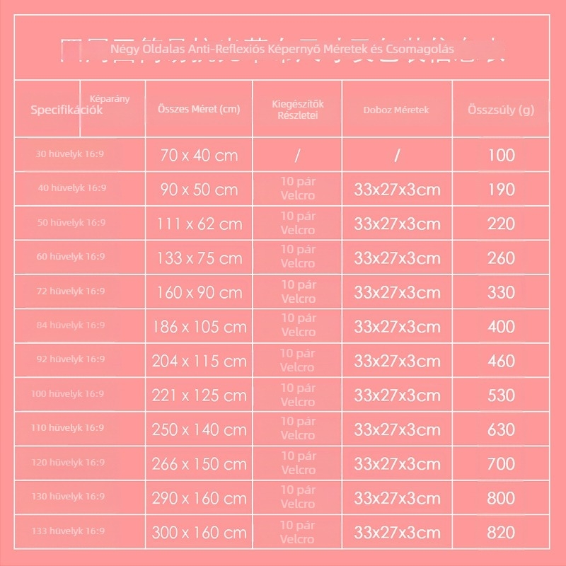 NICEFOUR SK1 Összecsukható, anti-glare vetítővászon, tömeg 100–820 g, jogosított magánmárka, látószög 0–40°