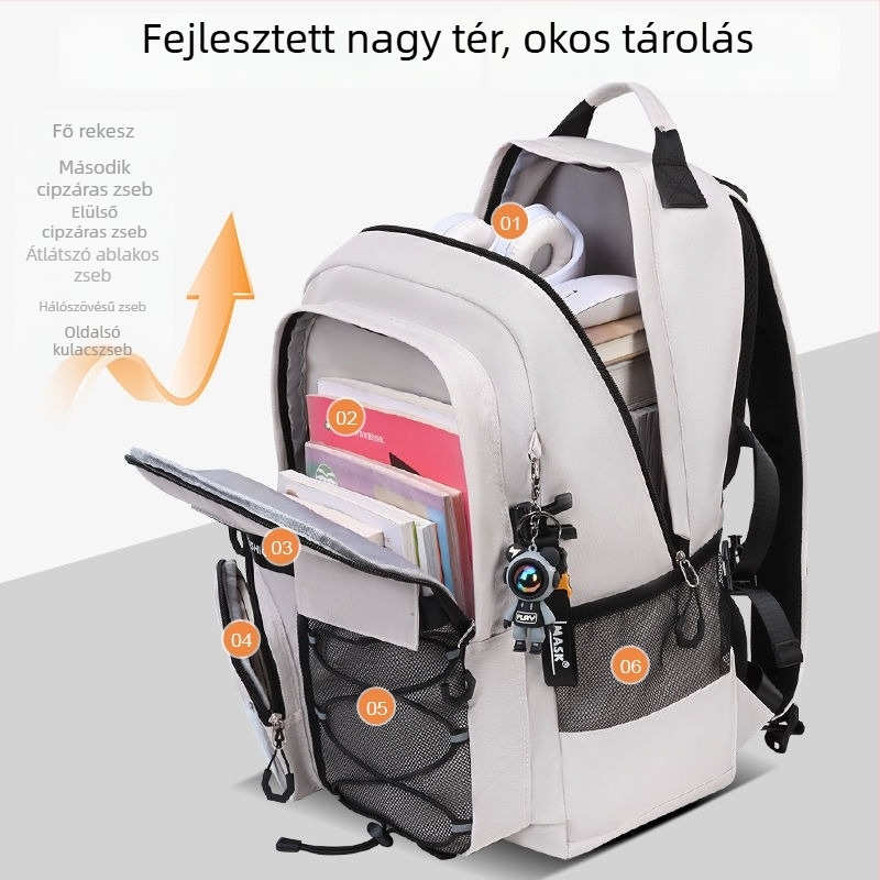 Általános iskolától középiskoláig használható, nagy kapacitású, könnyű, lélegző, vízálló hátizsák gerincvédővel és ergonómikus hátsó panellel