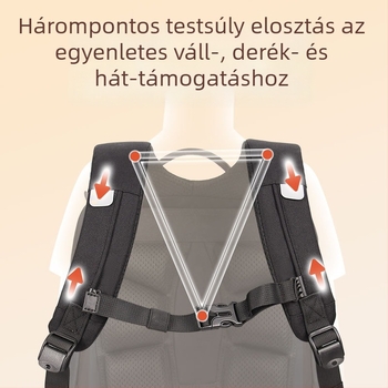Általános Iskolás hátizsák - Nylon, Vízálló, Légáteresztő, Húzózsinóros zárás, Dokumentumtároló zseb