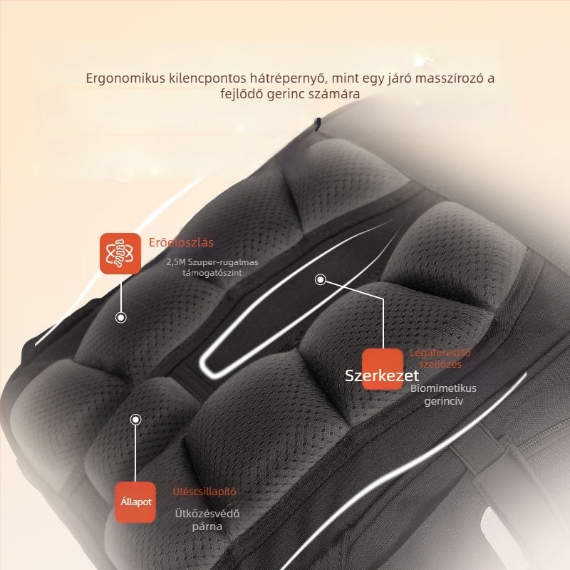 Általános Iskolás hátizsák - Nylon, Vízálló, Légáteresztő, Húzózsinóros zárás, Dokumentumtároló zseb