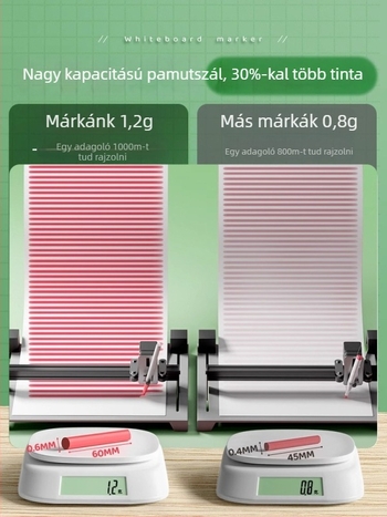 Liangzhi TZETBBB Gyerekeknek szóló törölhető, vízbázisú fehér tábla toll, 0.2 mm, műanyag ház