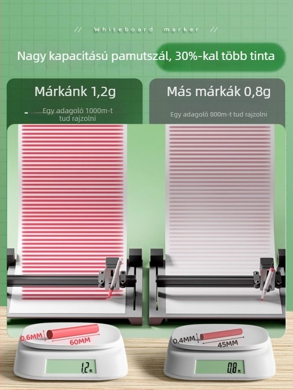 Liangzhi TZETBBB Gyerekeknek szóló törölhető, vízbázisú fehér tábla toll, 0.2 mm, műanyag ház