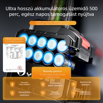 Vezeték nélküli autómosó magasnyomású vízsugárral, 25V lítium akkumulátor, elektromos vízszóró