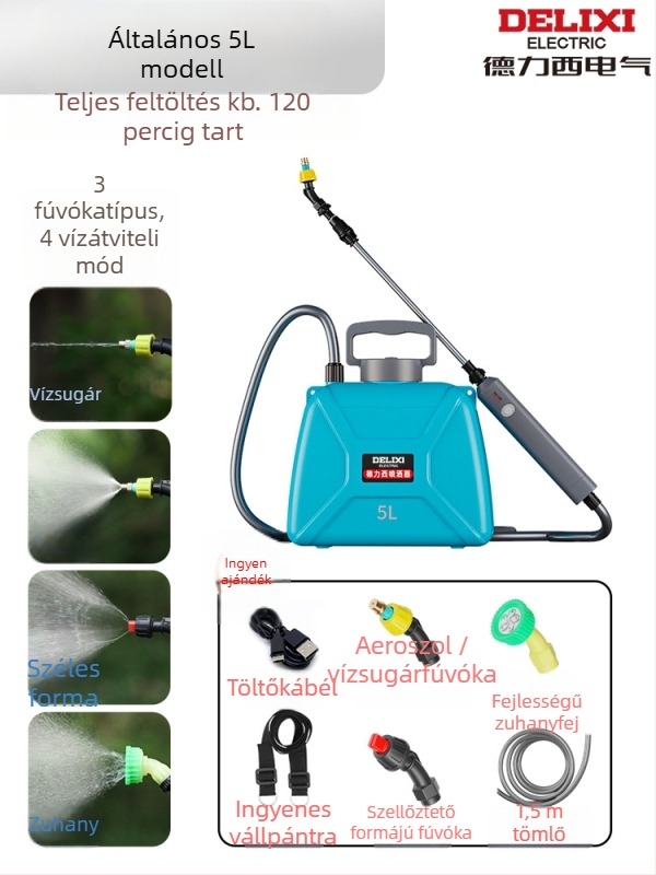Sprayer készlet, műanyag, háromrészes, termékkód Dlx-pqw5