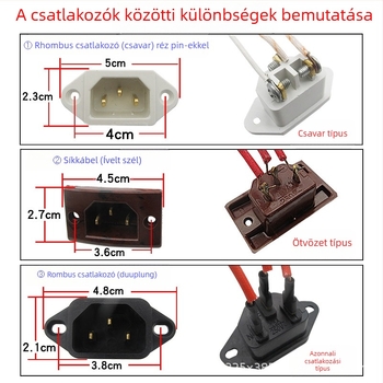 Far Peak Pinzi Socket – Elektromos főzőedények kiegészítői