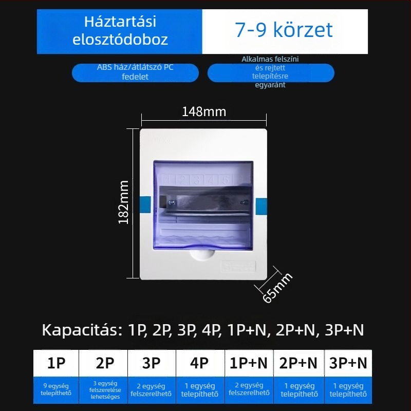 PZ30 műanyag áramkör-elosztó doboz, vízálló, háztartási használatra, felület- vagy rejtett szereléshez, szivárgás elleni védelem