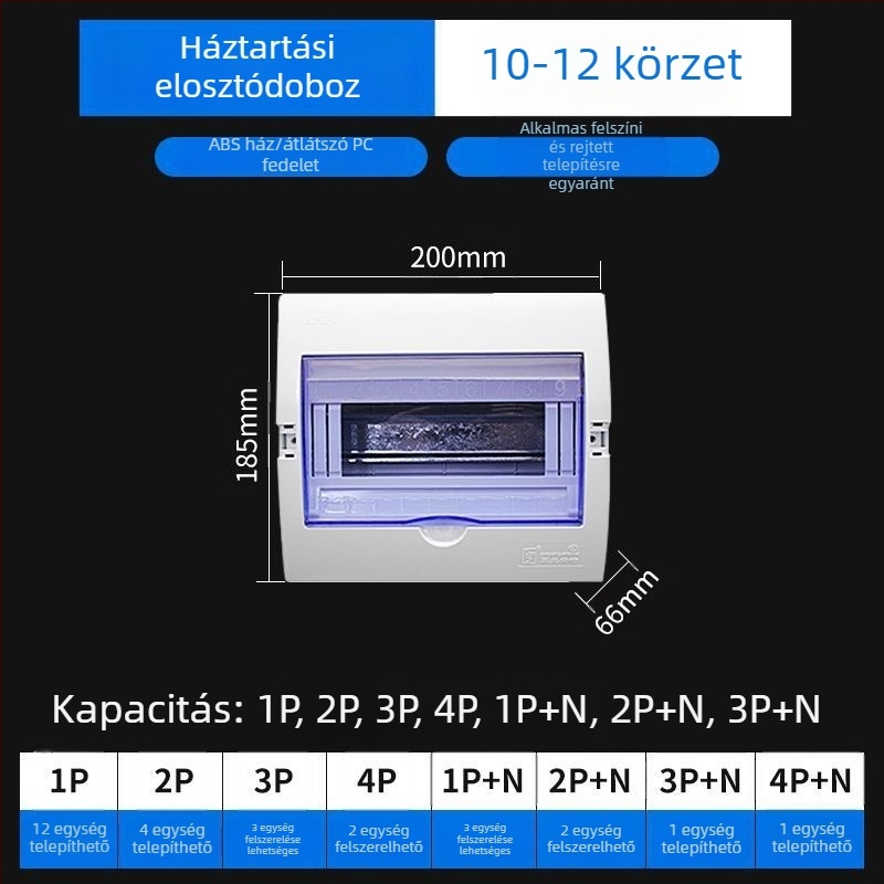 PZ30 műanyag áramkör-elosztó doboz, vízálló, háztartási használatra, felület- vagy rejtett szereléshez, szivárgás elleni védelem