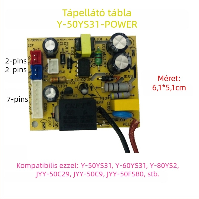Áramellátó panel elektromos főzőedényekhez — SKQ