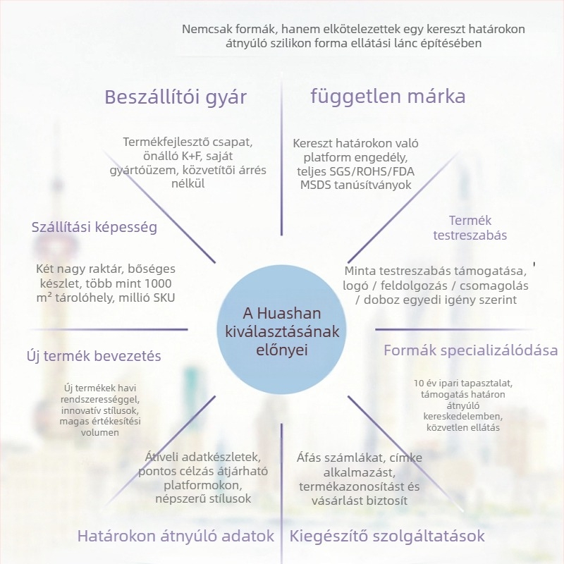 Szilikonforma irregularis alakú aromaterápiás gyertyákhoz és epoxiból készült kézműves projektekhez