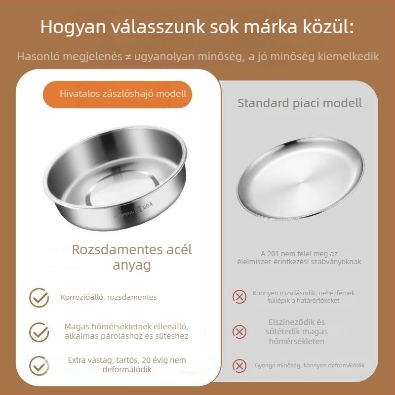 Rozsdamentes acélból készült tojásgőzölő tál fedővel, élelmiszer-minőségű, otthoni használatra, magas hőmérséklet-álló